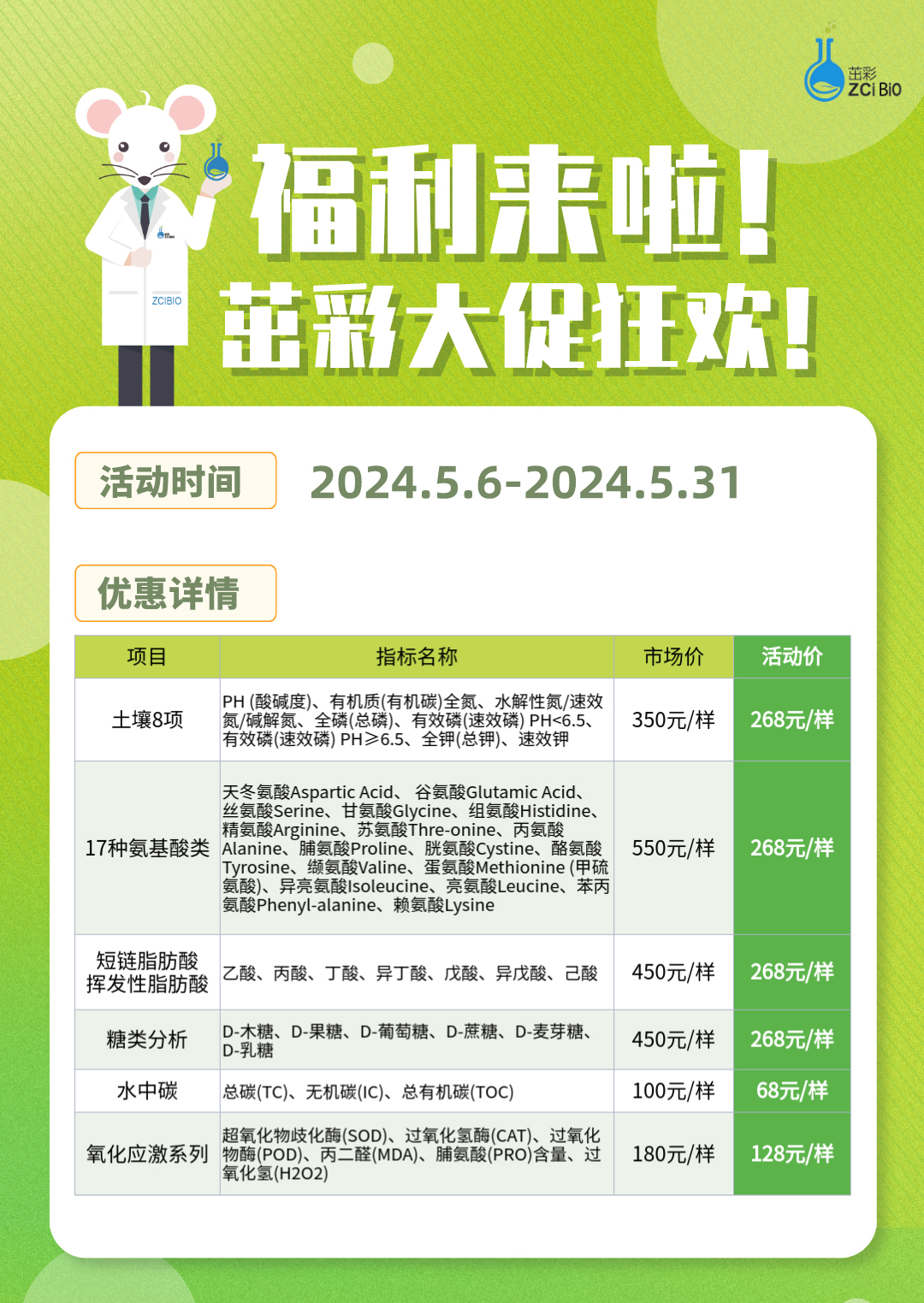 检测优惠活动.jpg
