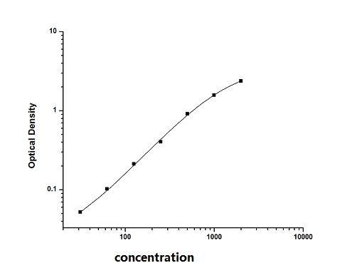 1764731276272560.jpg 超敏.jpg